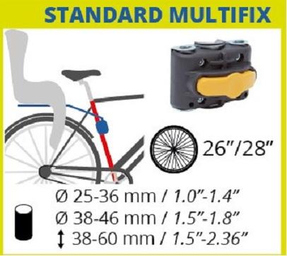 Silla Frame Sistem Pepe 22KG