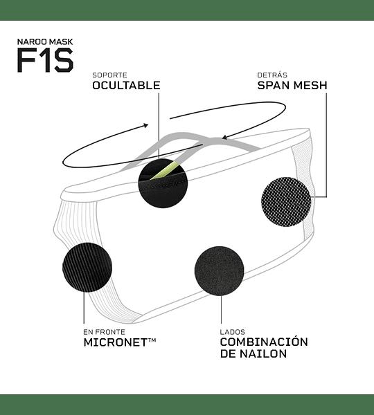 Miniatura Mascara Filtrante Efecto Refrescante Lavable F1S