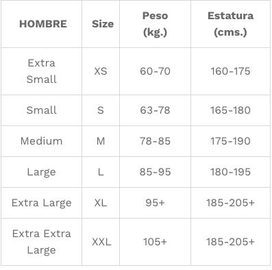 Traje De Neopreno Para Hombre Ignite