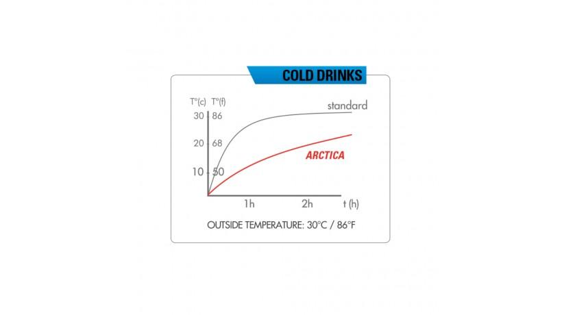 Caramayola Arctica 75 750ml