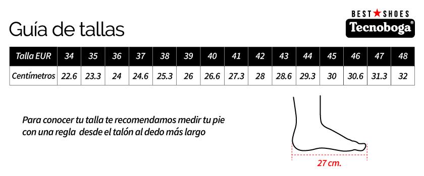 Botín De Seguridad ED 170