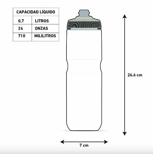 Miniatura Botella Breakaway® Muck Insulated 710ml