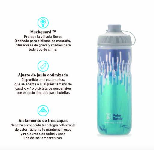 Botella Breakaway® Muck Insulated 710ml