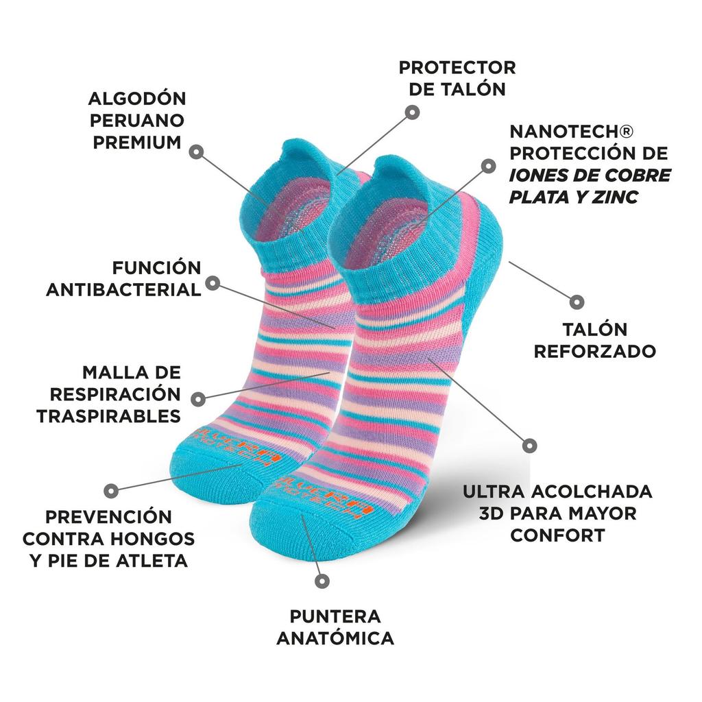 Miniatura 3-Pack Calcetines Running/Cycling | Iris Tab