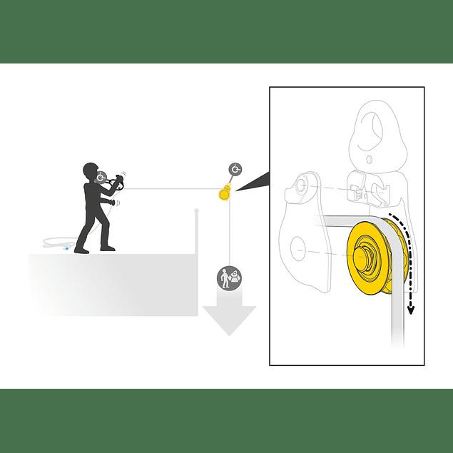 Polea Simple De Altísimo Rendimiento SPIN L1D