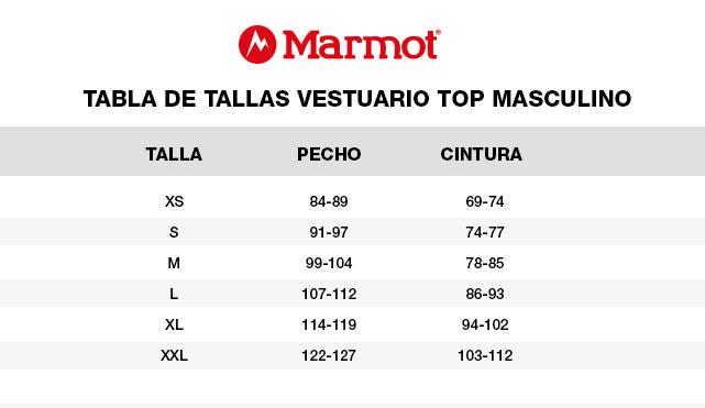 Miniatura Polar Hombre Drop Line