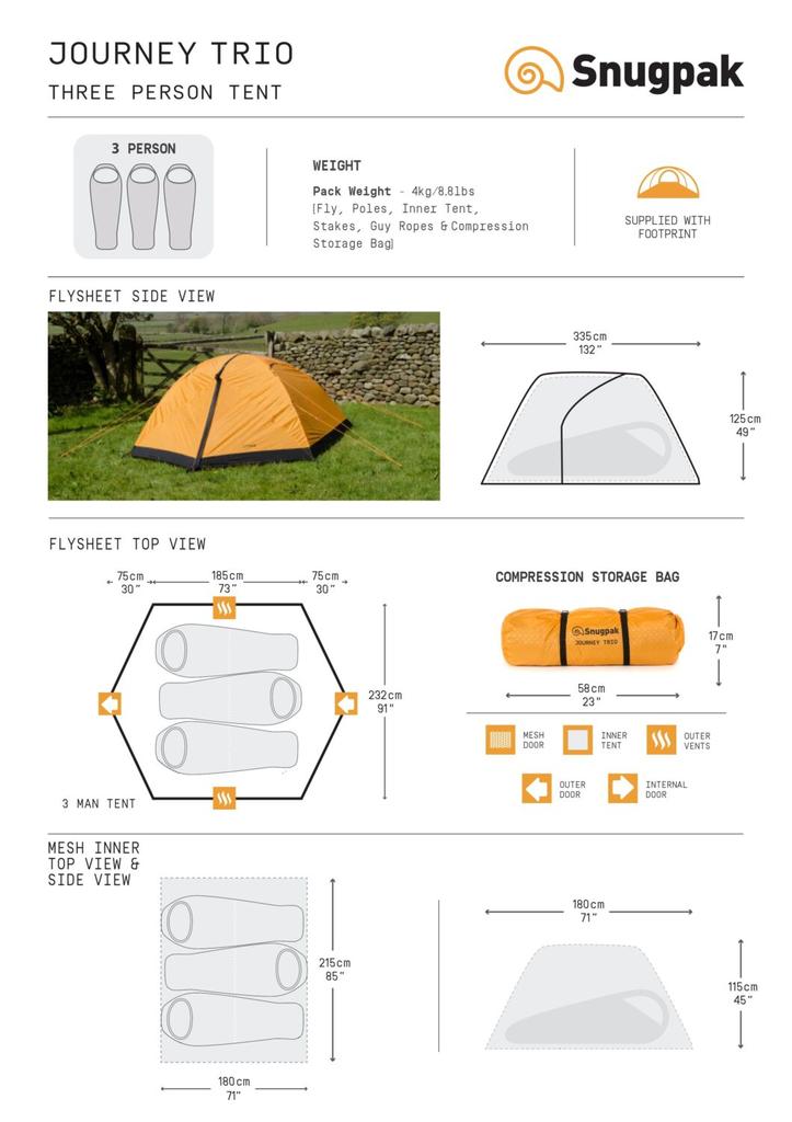 Carpa Journey Trio