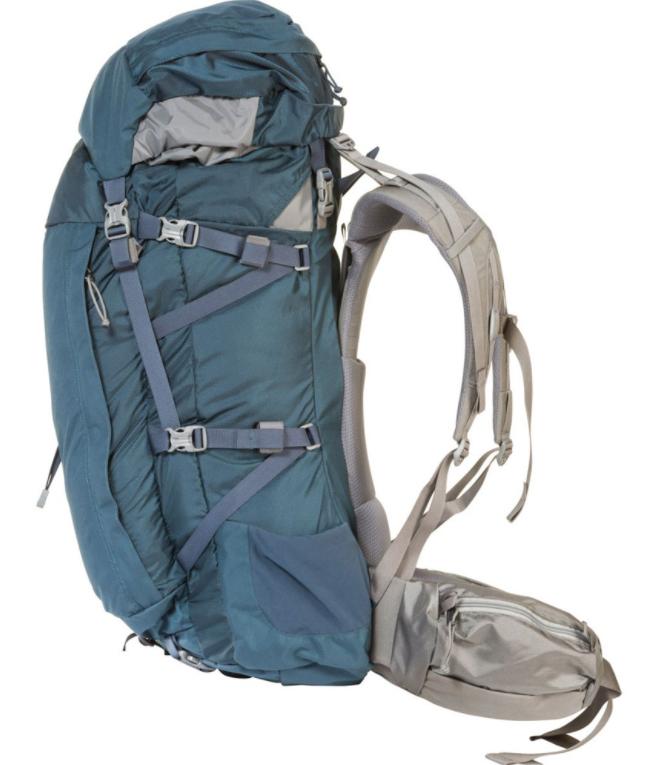 Miniatura Mochila Sphinx 60