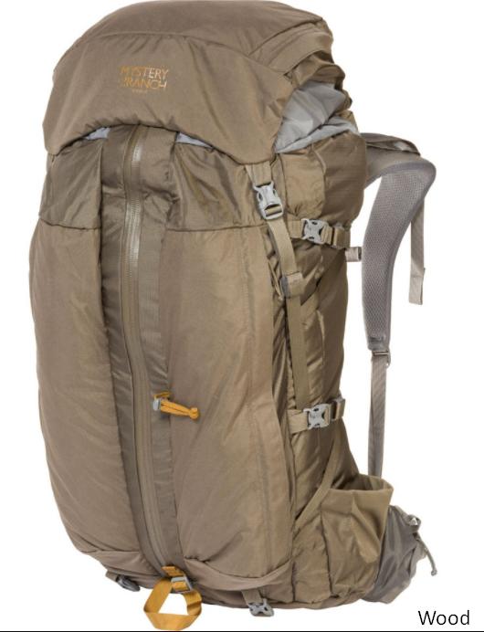 Miniatura Mochila Sphinx 60