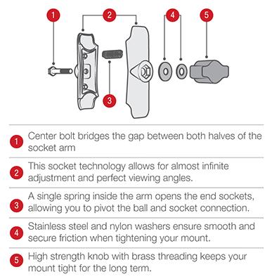 Miniatura Brazo De Enchufe Doble - Color: Negro