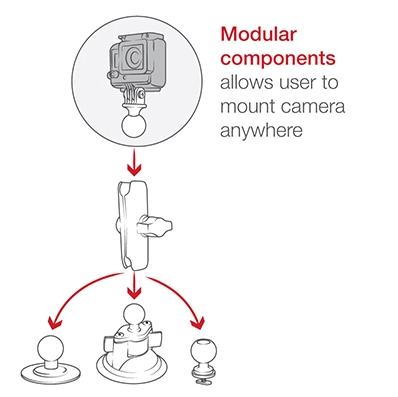 Adaptador De Bola Universal Para Cámara De Acción