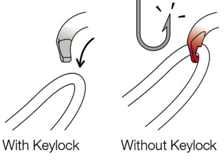 Mosqueton New Oxan Screw Lock