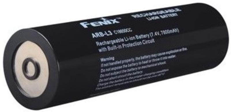 Batería de Litio 7400mAh