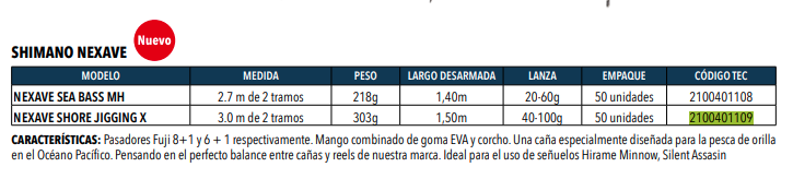 Caña Shimano Nexave Shore Jigging -