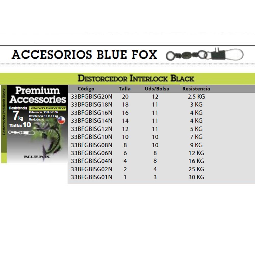 Destorcedor Interlock Pesca - Color: Negro