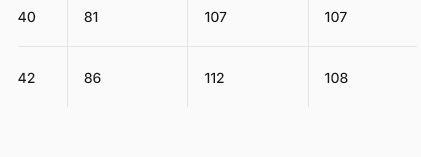 Miniatura Calzas Mujer Winter Running Tights - Color: Negro/Rosa