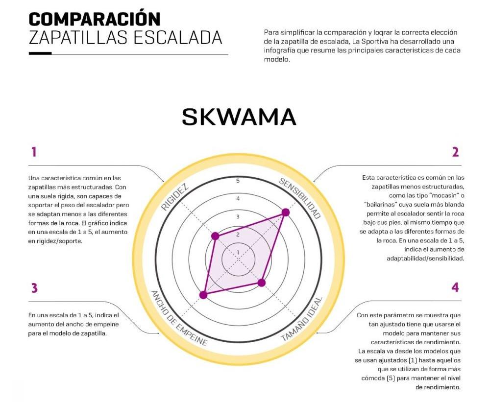 Miniatura Zapatilla Skwama Mujer -