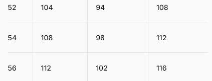 Miniatura Chaqueta Hombre Unlimitech 2,5 Layer - Color: Azul