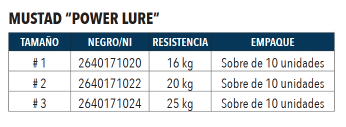 Snap Power Lure - 10 sobres de 10 Unidades  -