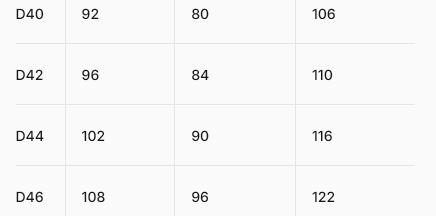 Miniatura Polera Mujer Cuello Redondo -