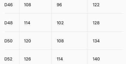 Miniatura Polera Mujer Deportiva -