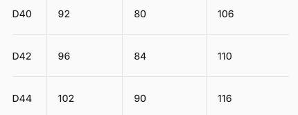 Miniatura Polera Mujer Deportiva -