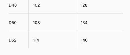 Miniatura Pantalón Mujer Unlimitech Hiking - Color: Negro