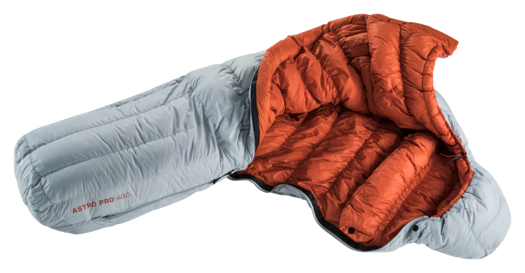 Saco De Dormir Astro Pro 400 L -4°c / Zip Left Pluma -