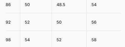 Miniatura Chaqueta Niño Freeride Ski - Color: Azul/Naranja