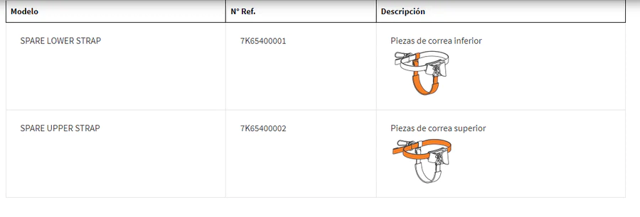 Correa De Repuesto Quick Step Strap -