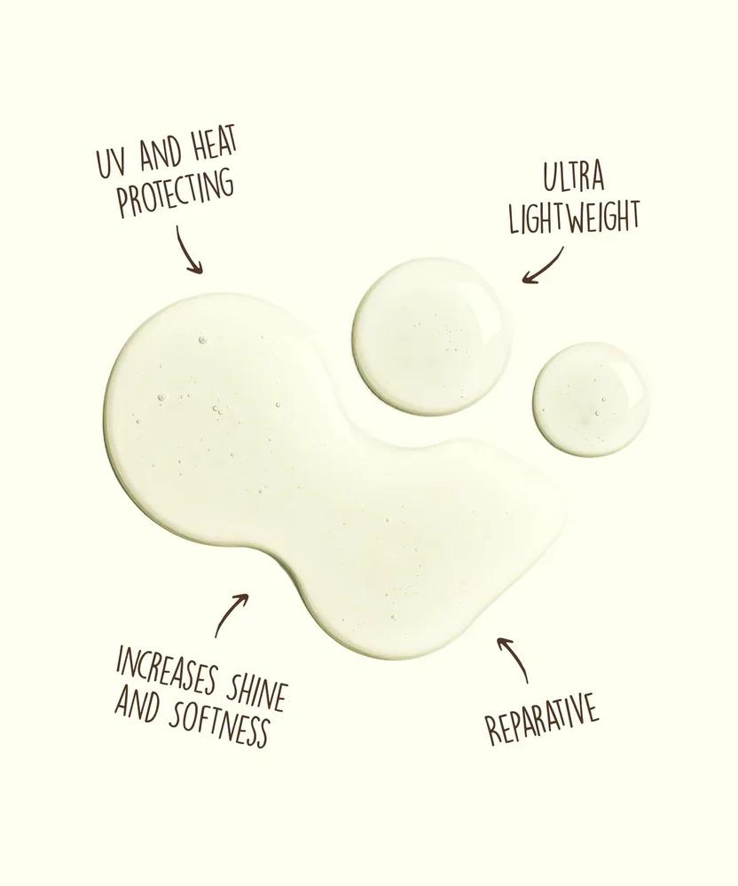 Miniatura Aceite Revitalizing Protect & Repair Hair Oil -