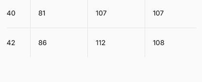 Miniatura Pantalón Mujer Mercury Dynastrech - Color: Bordo