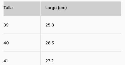 Miniatura Zapato Hombre Rigel Mid -