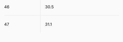 Miniatura Zapato Hombre Rigel Mid -