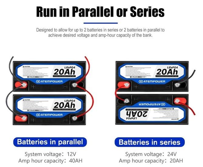 Miniatura Batería Litio 20AH 12V -