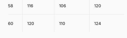 Miniatura Polera Hombre Unlimitech Con Paneles De Malla -