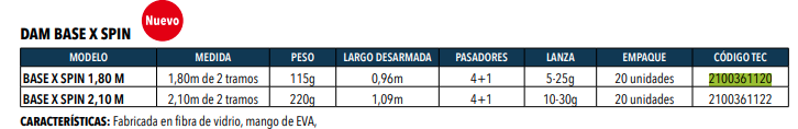 Caña Dam Base-X Spin  -