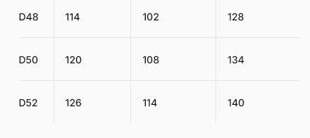 Miniatura Chaqueta Mujer Unlimitech 2,5 Layer - Color: Rosado/Rojo