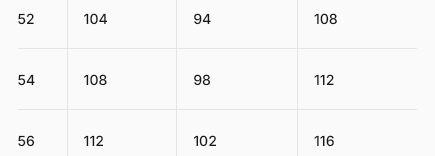 Miniatura Polera Hombre Dry Function -