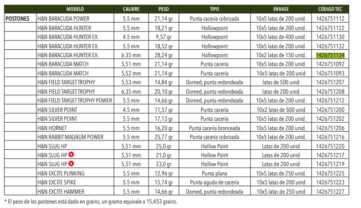 Poston Baracuda Match - 200 Unidades  5,51MM 21.14GR  -