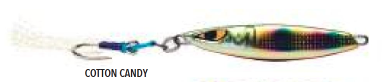 Miniatura Chispa Zippy Jig  - Color: CCD