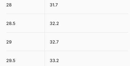 Miniatura Bota Ski Hombre Radical - Color: Negro/Naranja