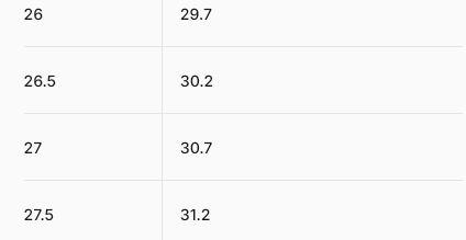 Miniatura Bota Ski Hombre Radical - Color: Negro/Naranja