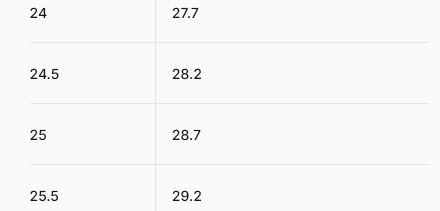 Miniatura Bota Ski Hombre Radical - Color: Negro/Naranja