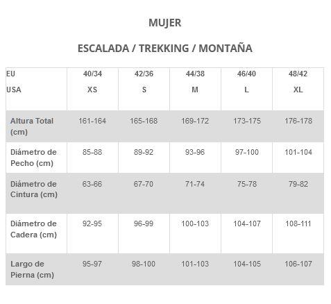 Miniatura Chaqueta Koro Jkt Hombre -