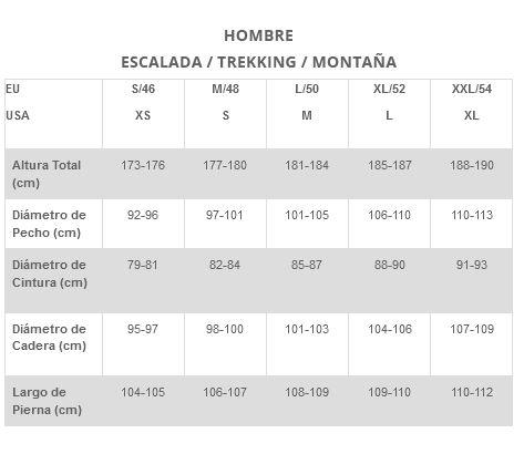 Miniatura Chaqueta Koro Jkt Hombre -