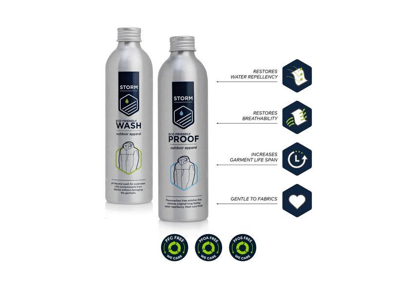 Kit Apparel Care -