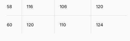 Miniatura Chaqueta Hombre Unlimitech 3-Layer -