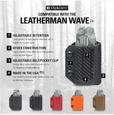 Miniatura Funda de Kydex para Wave y Wave+ -