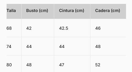 Miniatura Chaqueta/Pantalón Niño Ski Set -